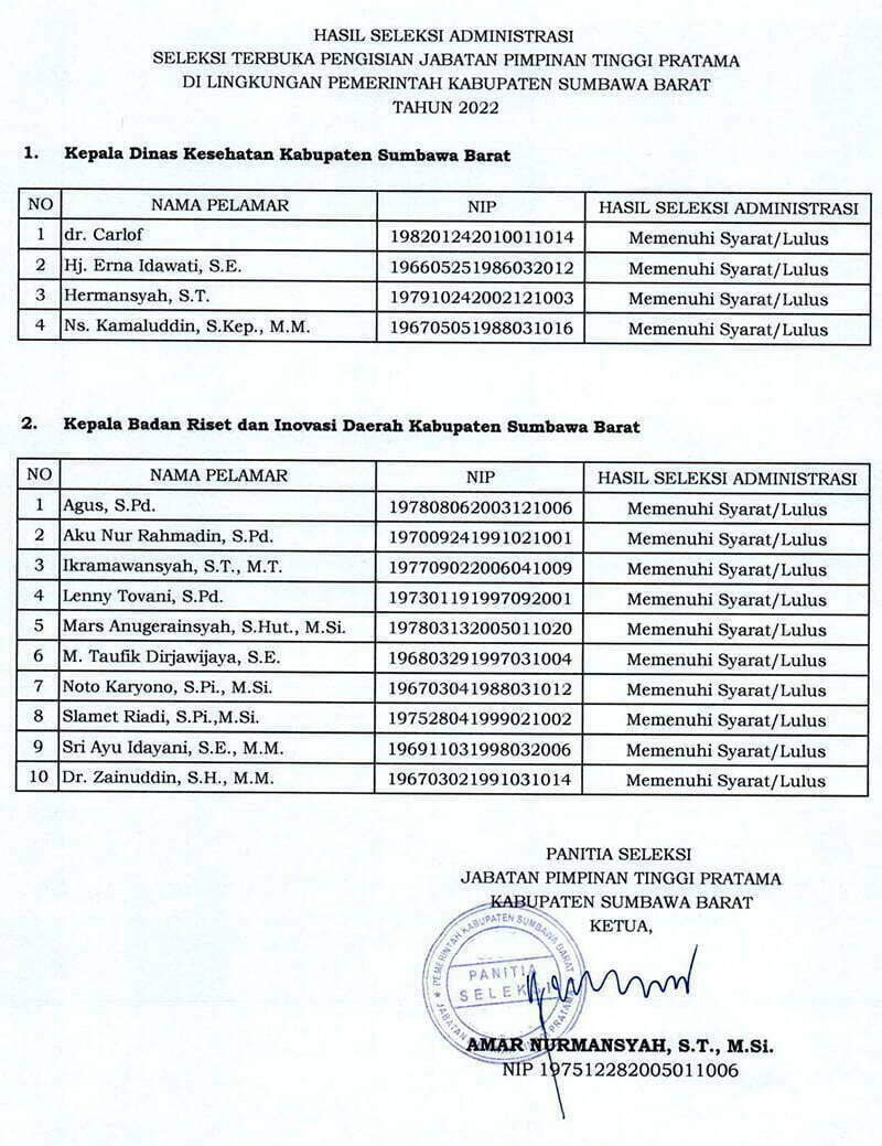 14 Orang PNS Bersaing Rebut Jabatan Pimpinan Tinggi Pratama di Sumbawa Barat - Pengumuman Pansel Lelang Jabatan KSB